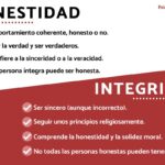 Descubre la verdadera definición de integridad en solo unos minutos descubre-la-verdadera-definicion-de-integridad-en-solo-unos-minutos