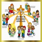 descubre-las-7-obras-de-misericordia-espirituales-un-camino-hacia-el-amor-y-la-compasion