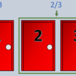 descubre-las-oportunidades-detras-de-cada-puerta-cerrada