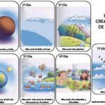 el-primer-dia-de-la-creacion-que-hizo-dios