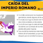 la-division-del-imperio-romano-que-causo-su-caida